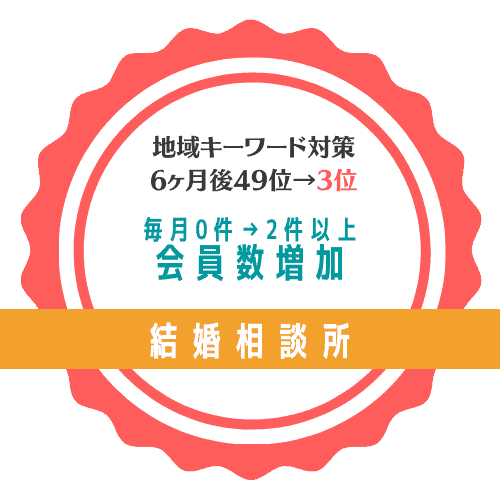結婚相談所実績例
