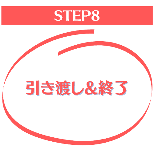 引き渡しと制作終了