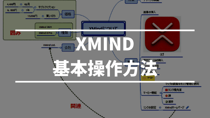 Xmindの基本的な操作方法